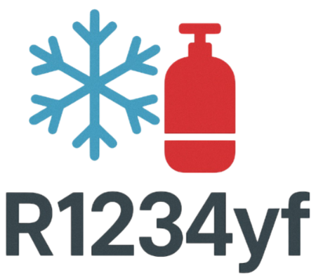 Imagem para a categoria R1234yf