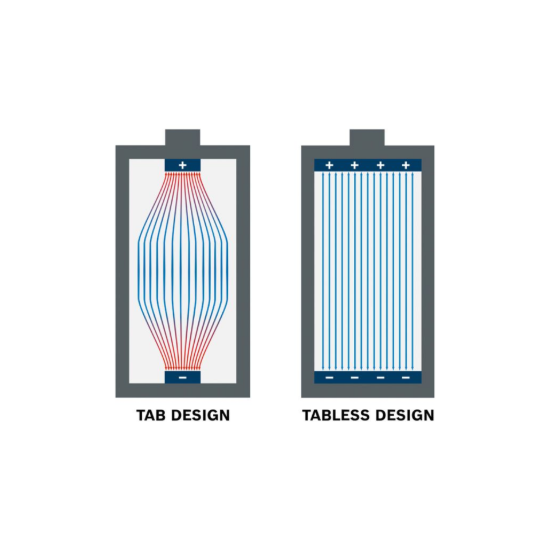 Imagem de EXBA 18V-80 Bateria Expert 8,0 Ah